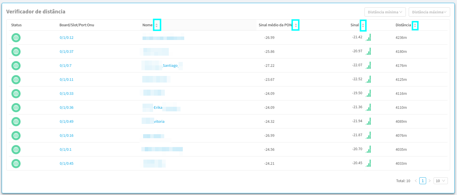 Widget do Verificador de distância